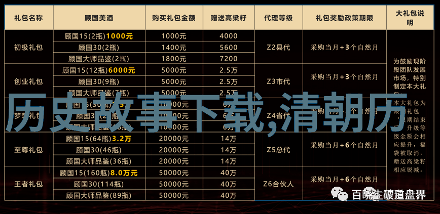 历史故事简短-古今著名事件速览