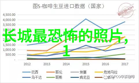 鸿雁传书源自古代中国的列子汤问篇古代智者汤与天上的神交流的神奇方式