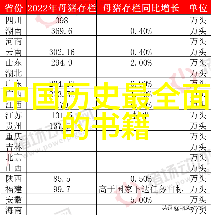 历史诗歌-吟风传颂二十四史顺口溜的艺术魅力