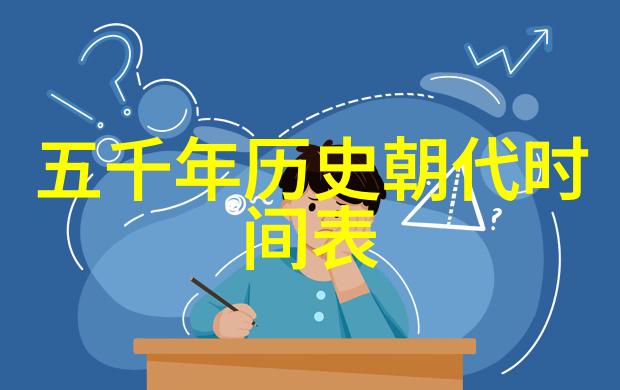 七上历史复习资料快来帮我整理一下历史上的大事件吧