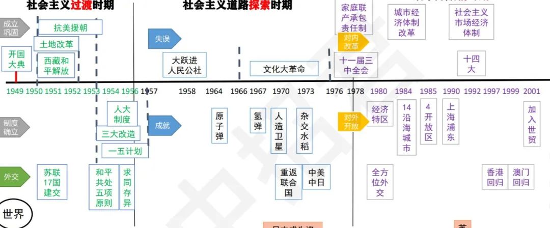 历史八月事件_中国历史事件_历史十大爆吧事件/