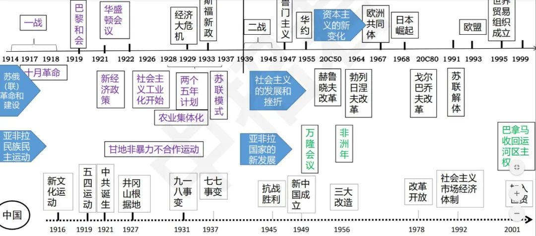 历史八月事件_中国历史事件_历史十大爆吧事件/